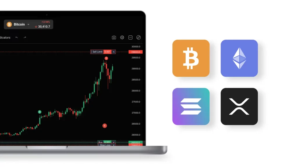 PrimeXbt global markets